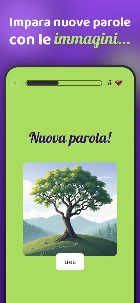Imparare una nuova parola da un'immagine