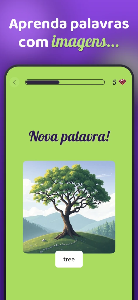Aprendendo uma palavra nova com uma imagem