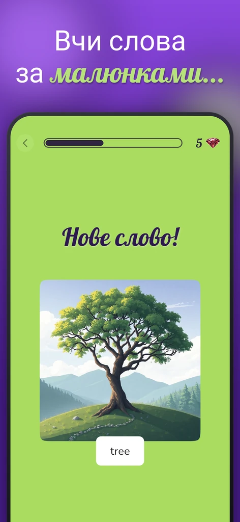 Вивчення нового слова за зображенням